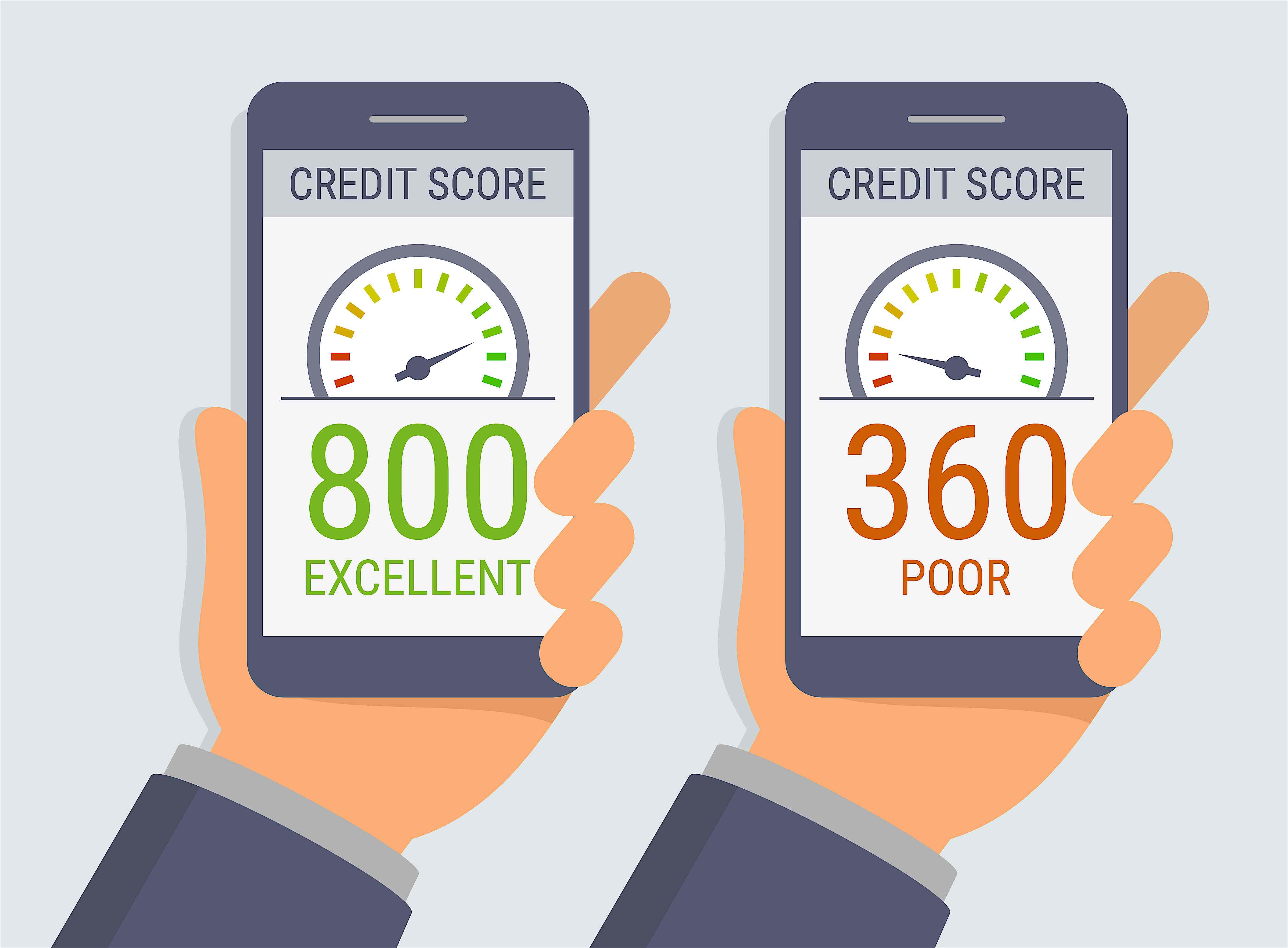 How Important Is Your Credit Score In Real Estate 