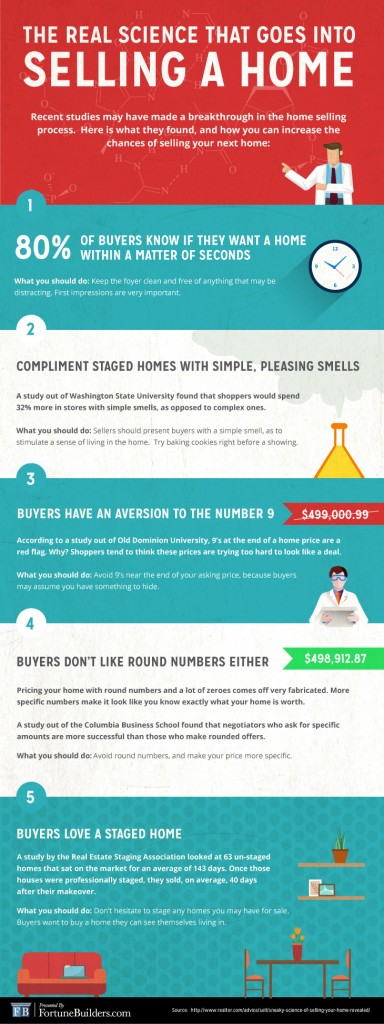 The Real Science That Goes Into Selling A Home