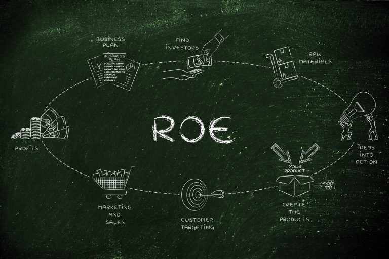 What Is Return On Equity ROE How To Calculate It FortuneBuilders