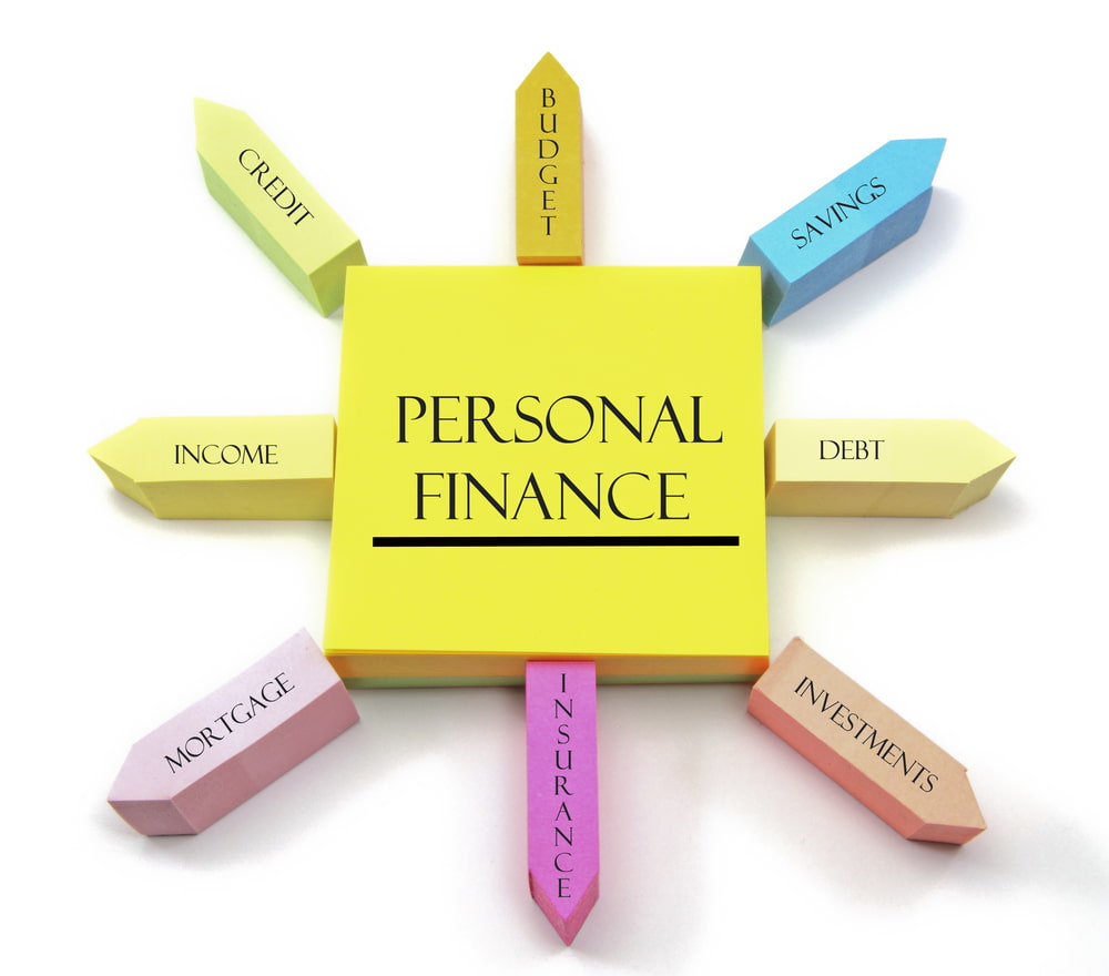 why is personal finance important essay
