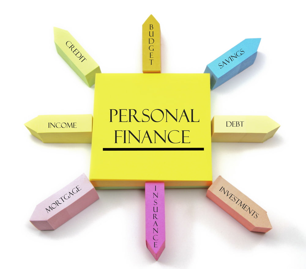  What Is Personal Finance Definition Tips FAQs LaptrinhX News